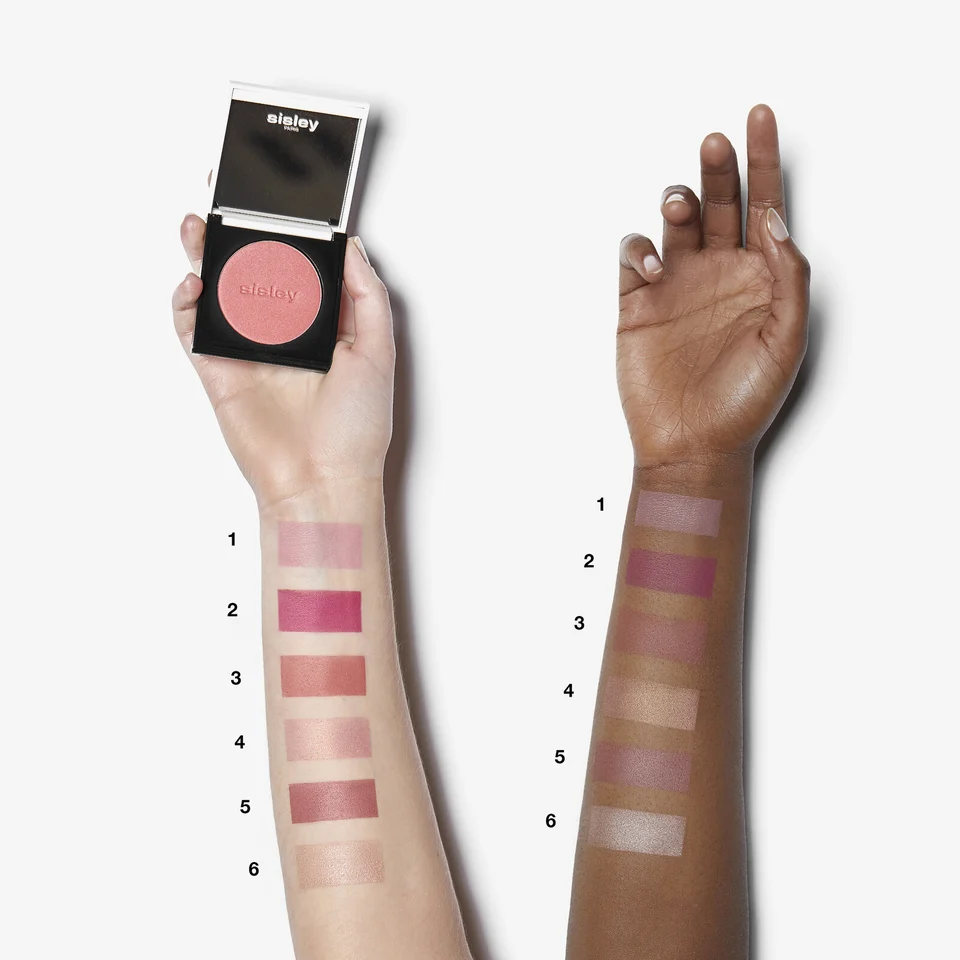 Le Phyto-Blush N°3 Coral